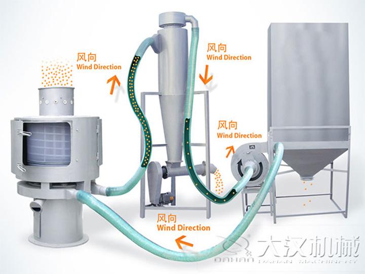 <a href='http://m.polydesign.cn/list_1_1.html' target='_blank'><u>�����Y</u></a>ԭ��